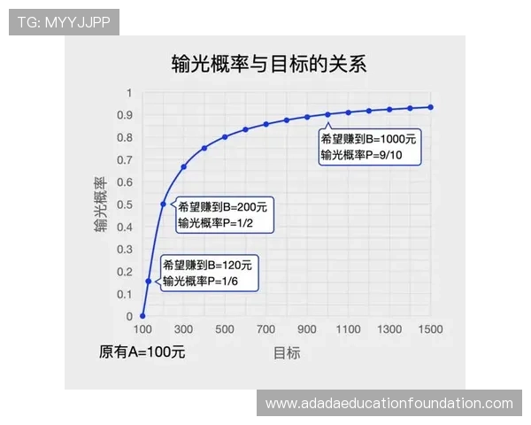 共咪百家乐游戏规则详解让玩家快速理解并掌握核心玩法