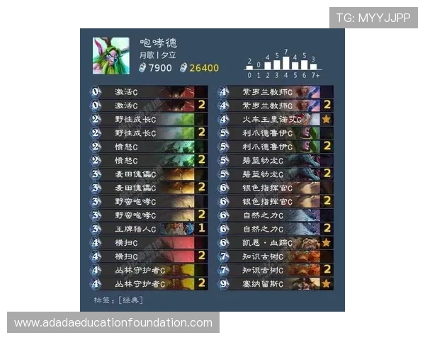 百家乐路单技巧全面解析：提升玩家胜率的实用策略与实战经验分享